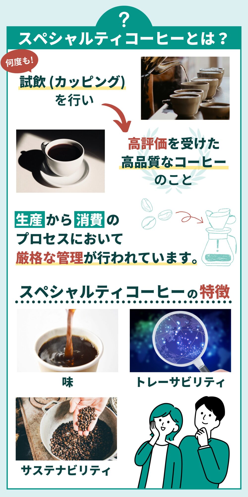 知って得するスペシャルティコーヒーの豆知識